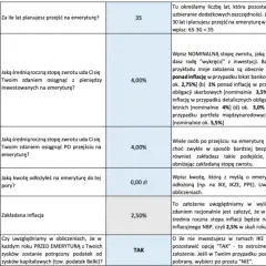 Przykładowe wyliczenie emerytury: ile lat do emerytury, zakładana stopa zwrotu z inwestycji, inflacja i podatek.