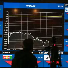 WIG20 spada, a wykres pokazuje trend spadkowy. Widać też inne indeksy giełdowe, jak GPW, WIG30, sWIG80, FW20H1820, WIG-NRCHOM, MBANK, NCIndex.
