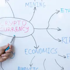 Rysunek na tablicy przedstawia schemat "Kryptowaluty", z powiązanymi pojęciami jak "Mining", "ETH", "Ripple", "Economics", "Fees", "Markets". To kluczowe elementy do tworzenia portfeli inwestycyjnych.