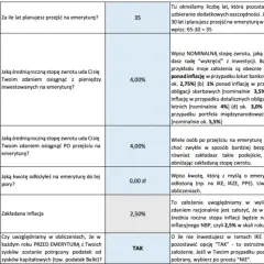 Formularz dotyczy planowania emerytury i wypłaty środków. Pytania o wiek emerytalny, stopy zwrotu z inwestycji, oszczędności i inflację.