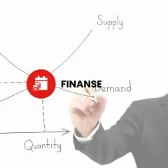 Wykres popytu i podaży, gdzie krzywe przecinają się w punkcie "Finanse". Biznesmen analizuje rynek.