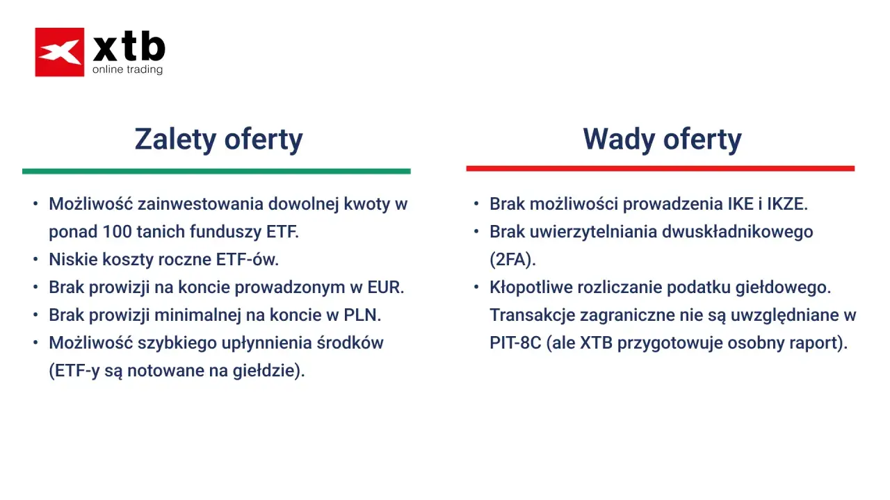 Zalety i wady inwestowania w ETF-y z XTB. Jak zainwestować 200 tys. zł? Niskie koszty, brak prowizji, ale brak IKE/IKZE.