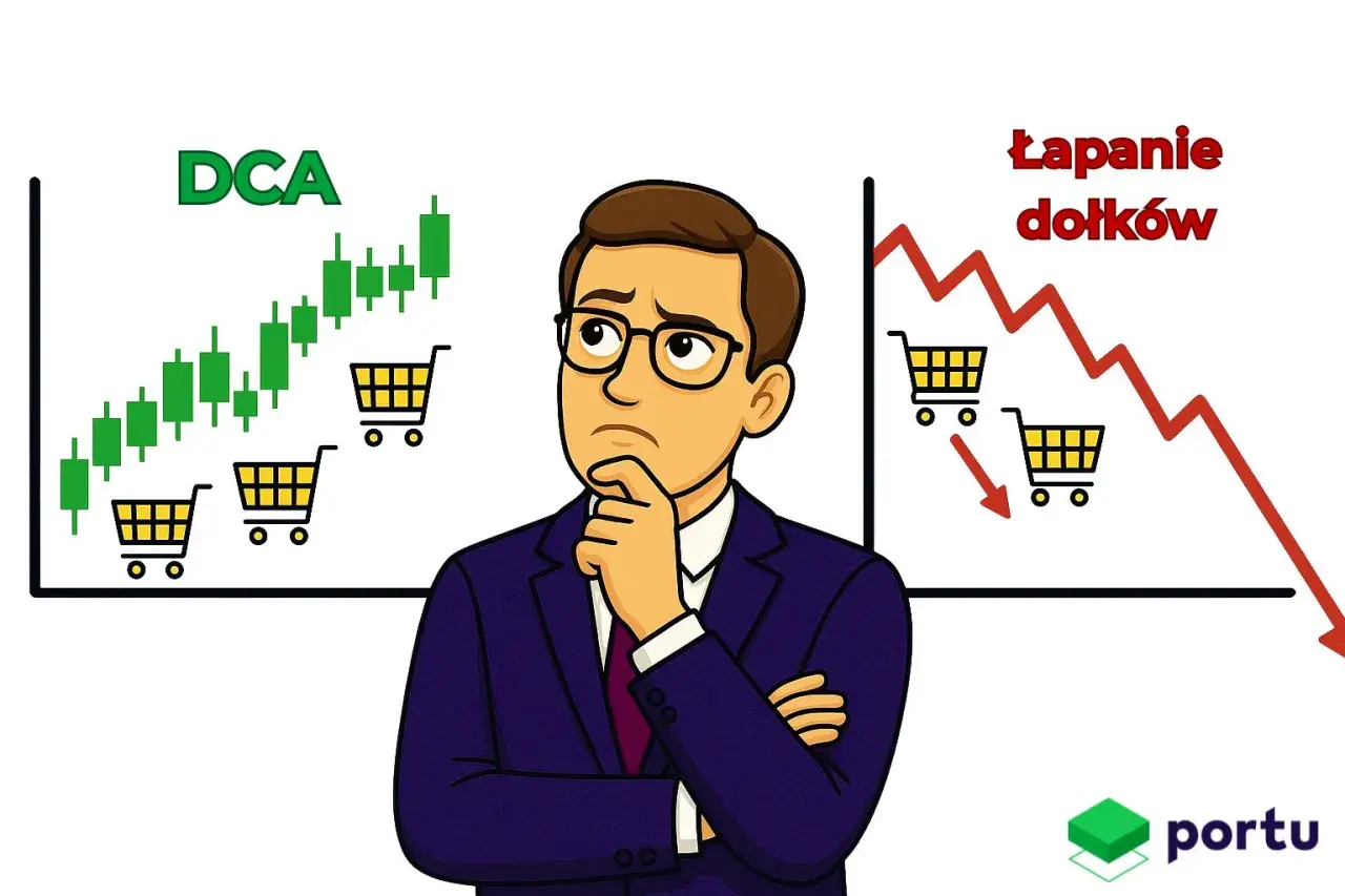 Zastanawia się nad strategią inwestycyjną: DCA vs łapanie dołków. Wybór między stabilnym wzrostem a ryzykownym graniem na spadki.