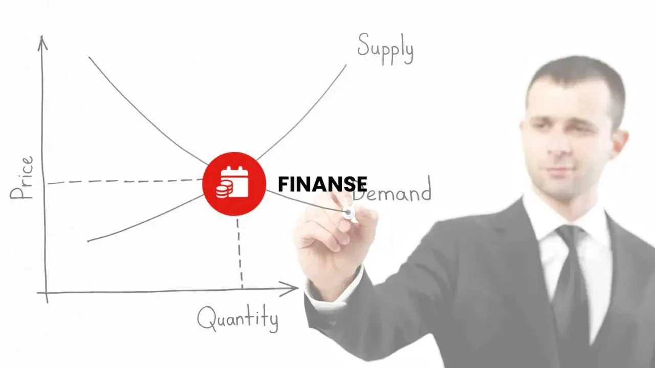 Wykres popytu i podaży, gdzie krzywe przecinają się w punkcie "Finanse". Biznesmen analizuje rynek.